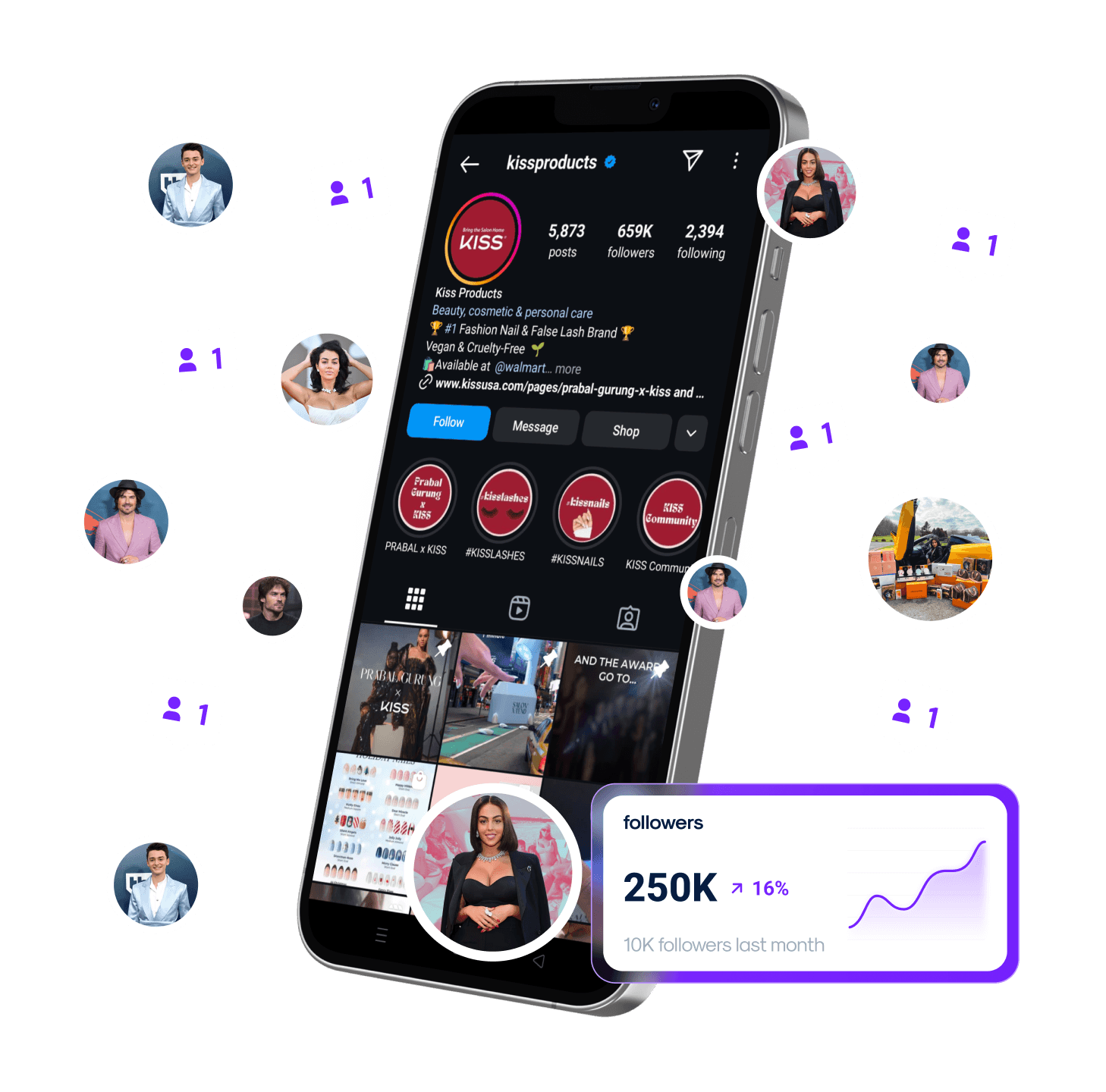 instagram celebrity giveaway campaigns