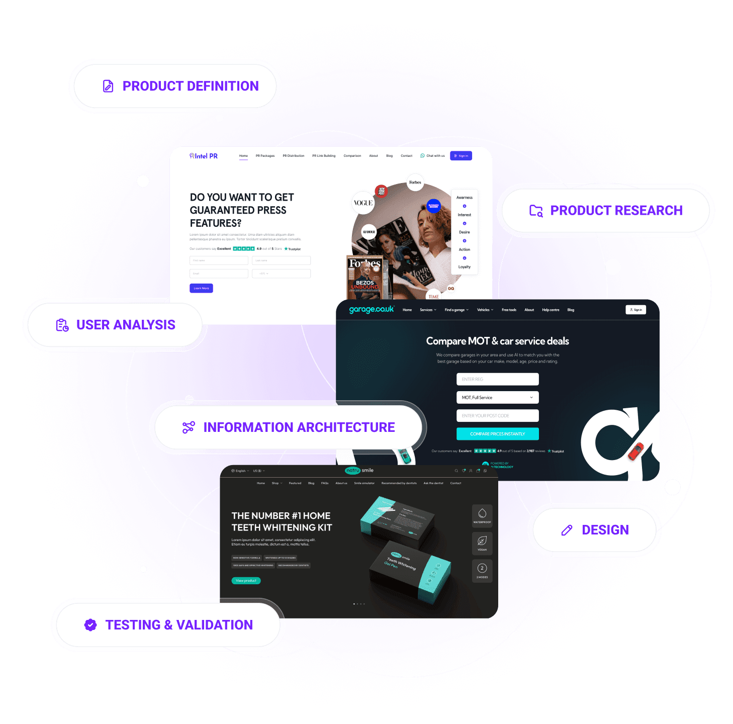 revenu generating ui/ux and website design