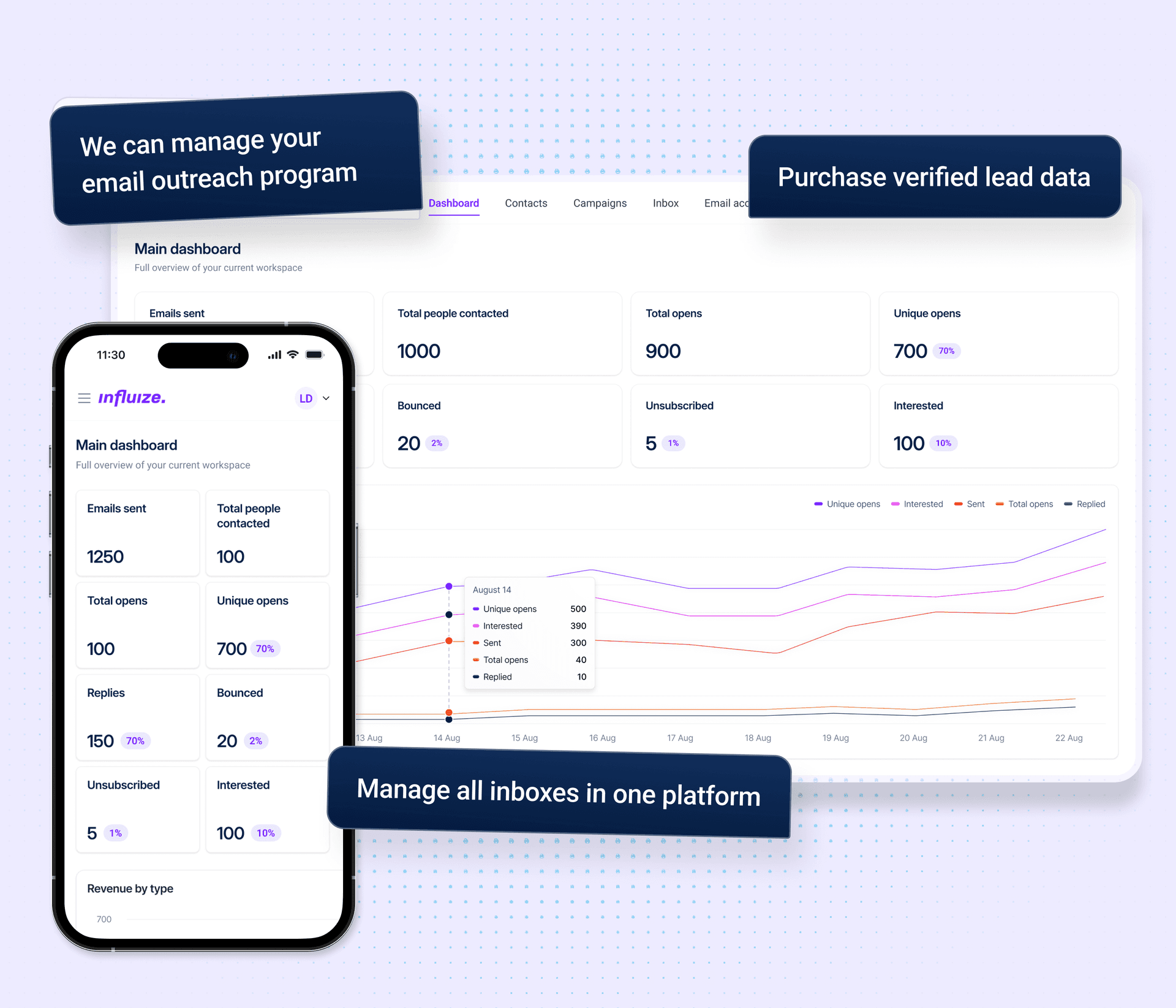 Interested in cold email outreach done for you?