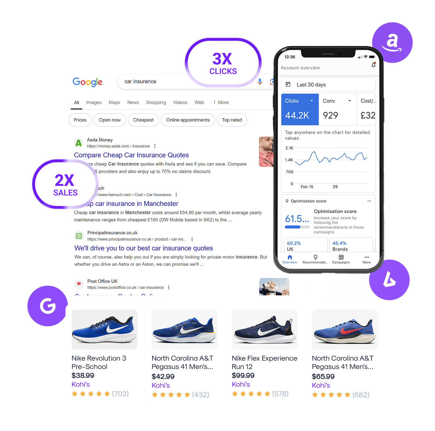 expert ppc agency for local & international brands