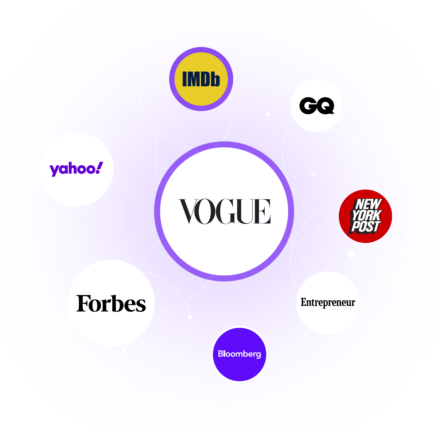 do you want to get featured in the press