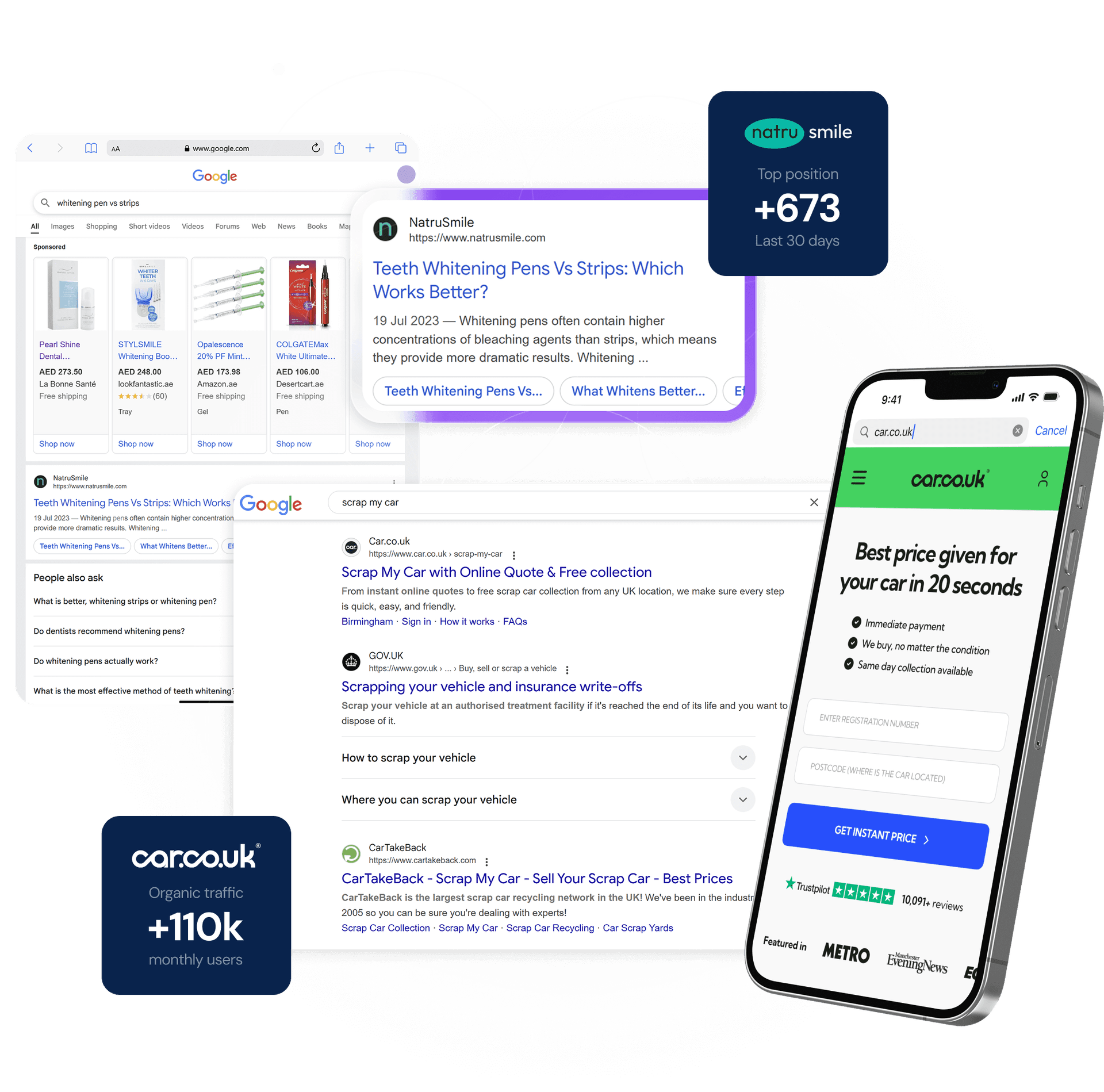 expert seo agency for local & international brands