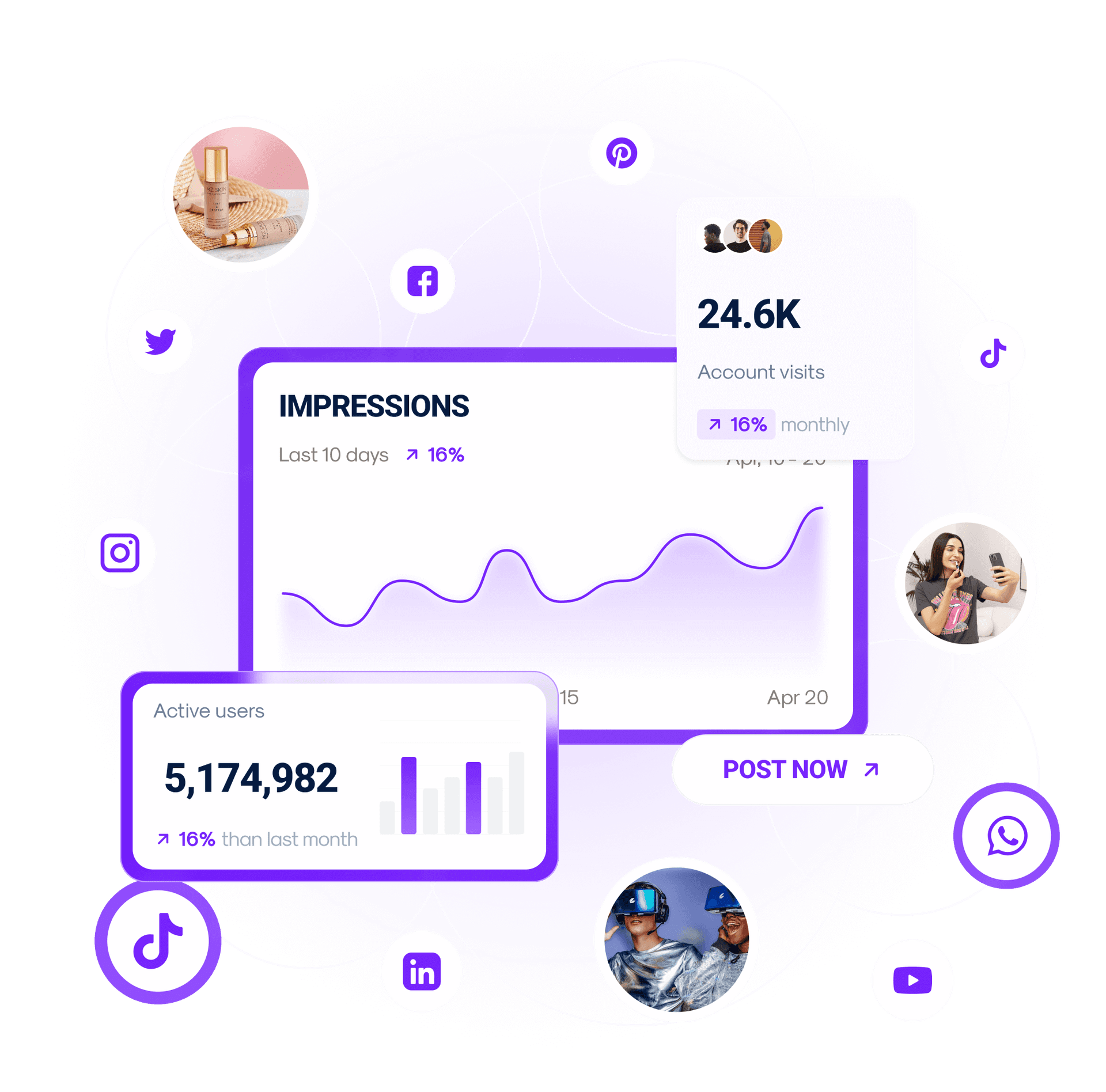 celebrity marketing, social, seo & paid search experts