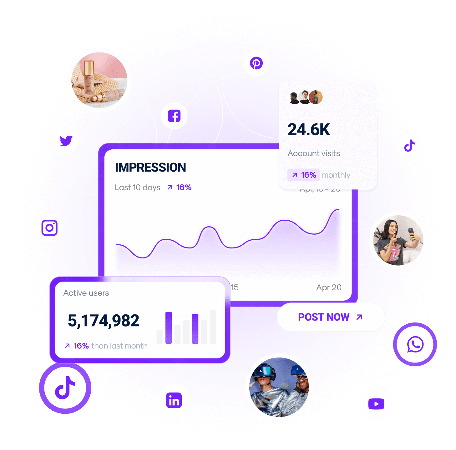 celebrity marketing, social, seo & paid search experts