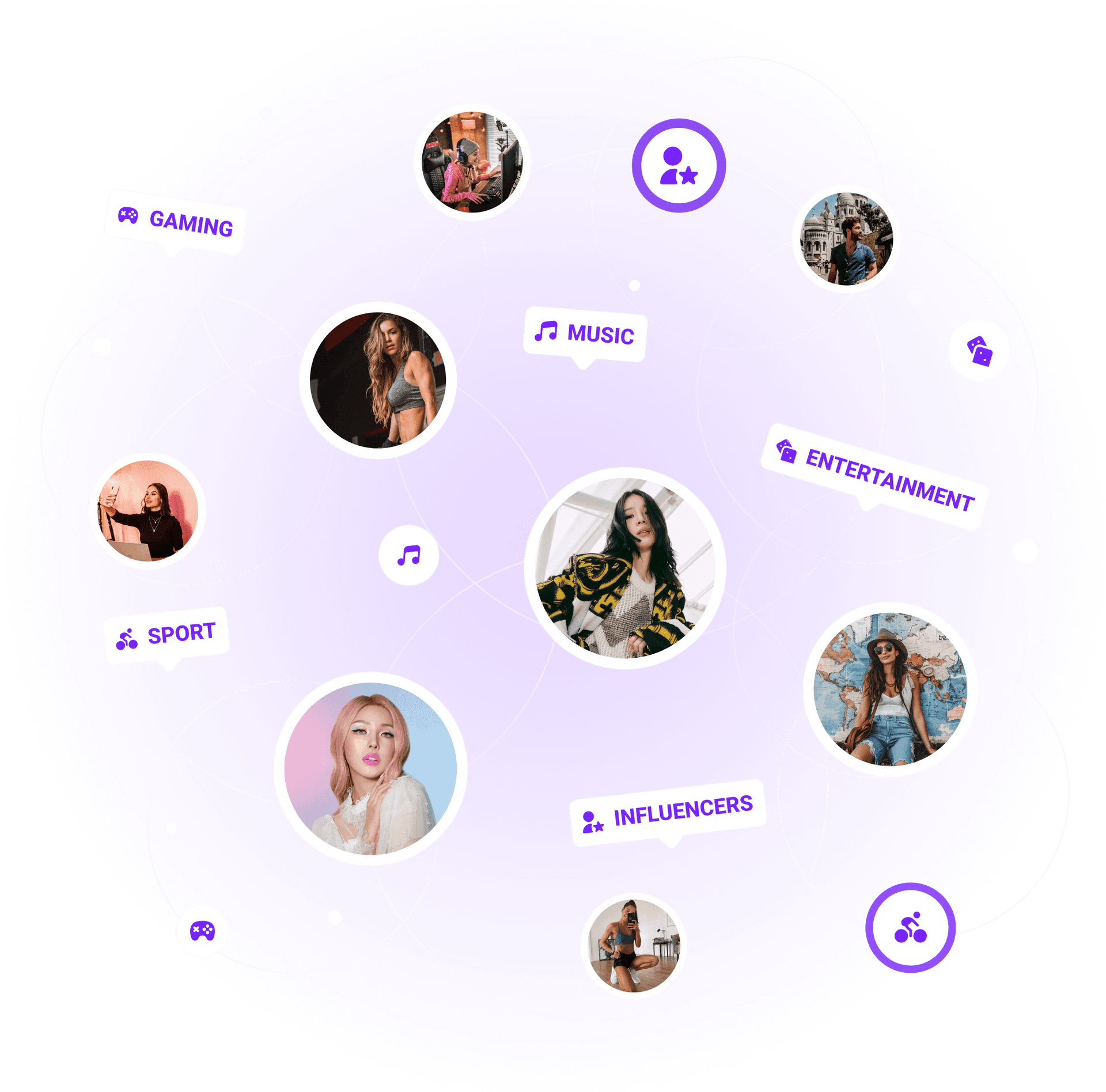 international talent management agency