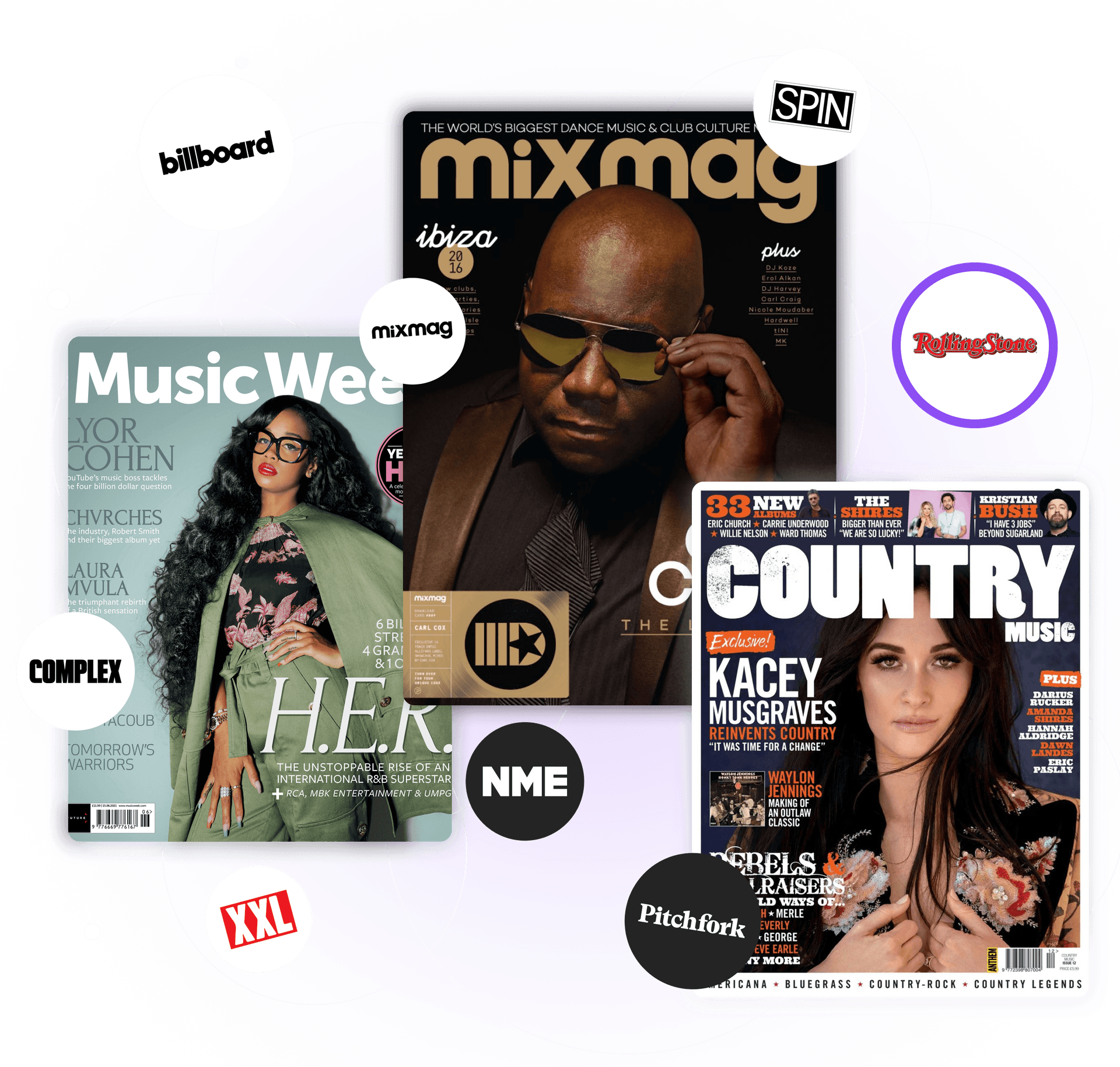 music and artists pr agency