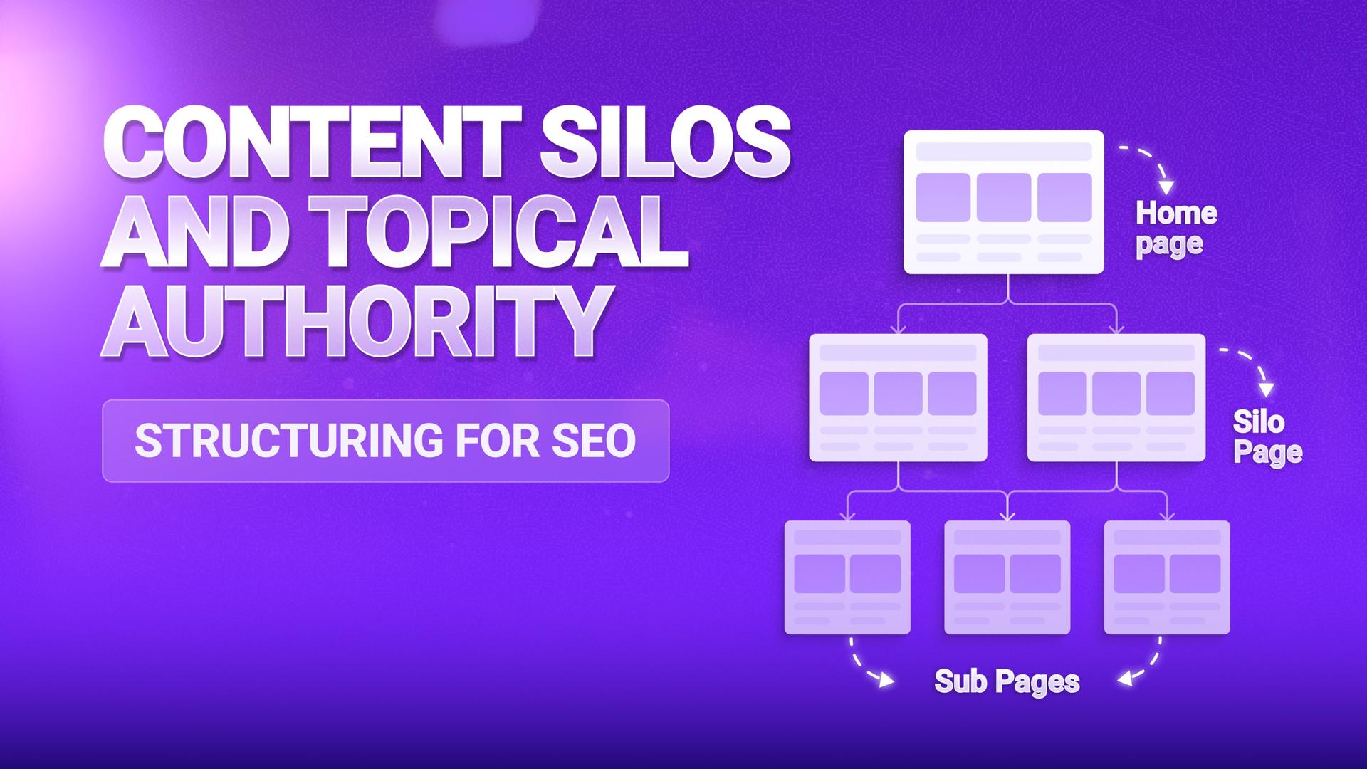 Content Silos & Topical Authority for SEO